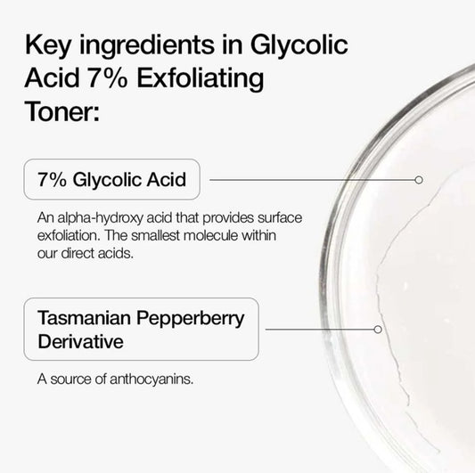 Glycolic Acid (7% tonning solution)